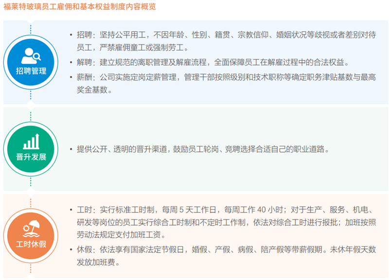 铂莱国际(柬埔寨)官方网站